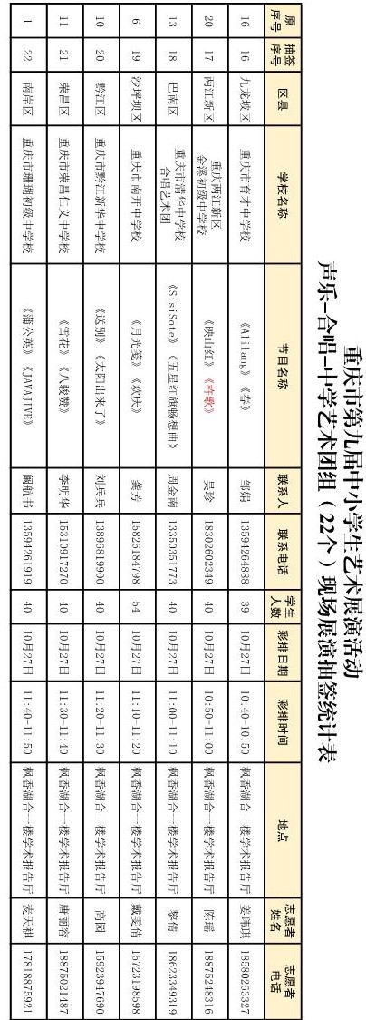 04-合唱中艺_2.JPG