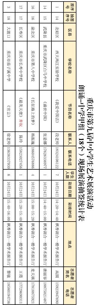 14朗诵_2.JPG